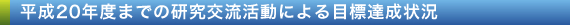 研究協力体制の構築状況