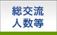 JSPS総交流人数　長崎大学熱帯医学研究所